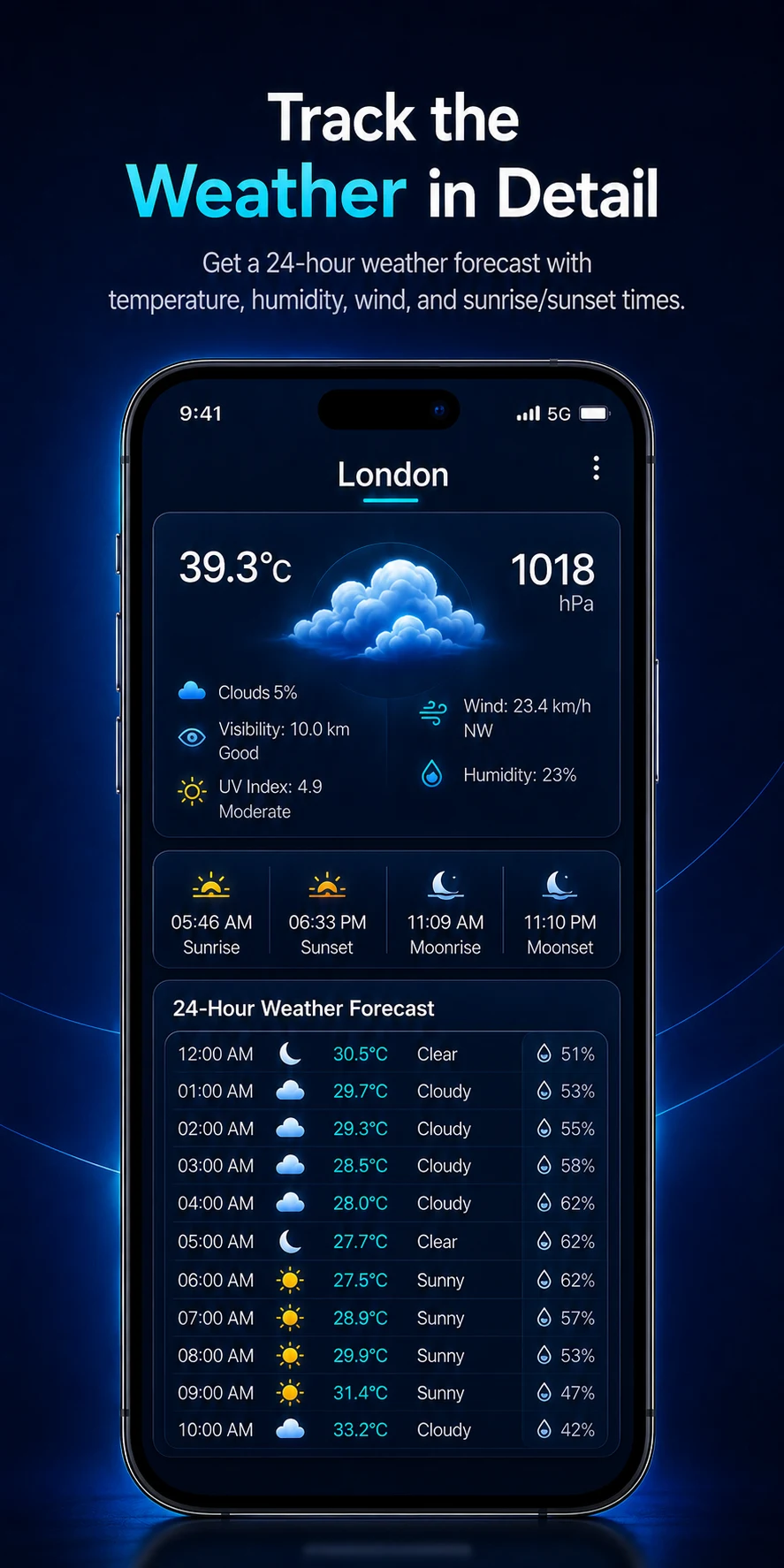 Signal Info: Network Monitor screenshot